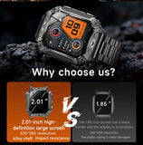 Smartwatch 2026 con batteria ultra grande da 1400 mAh