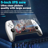 Gamepad Wireless ANBERNIC RG G01 Triplo