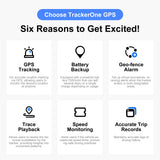 Localizzatore GPS 4G localizzazione antifurto per auto e moto per Android/iOS