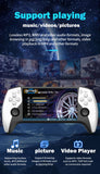 Gamepad Wireless ANBERNIC RG G01 Triplo