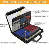 Borsa portadocumenti ignifuga, valigetta, cassaforte impermeabile