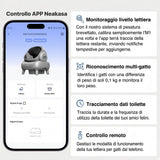 Neakasa M1: Lettiera Automatica Smart per Gatti