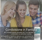 Sensore di temperatura e umidità Tuya Smart WIFI