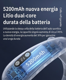Ventilatore da collo portatile ricaricabile da 5200 mAh con 3 velocità, silenzioso, display digitale a LED,