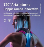 Ventilatore da collo portatile ricaricabile da 5200 mAh con 3 velocità, silenzioso, display digitale a LED,